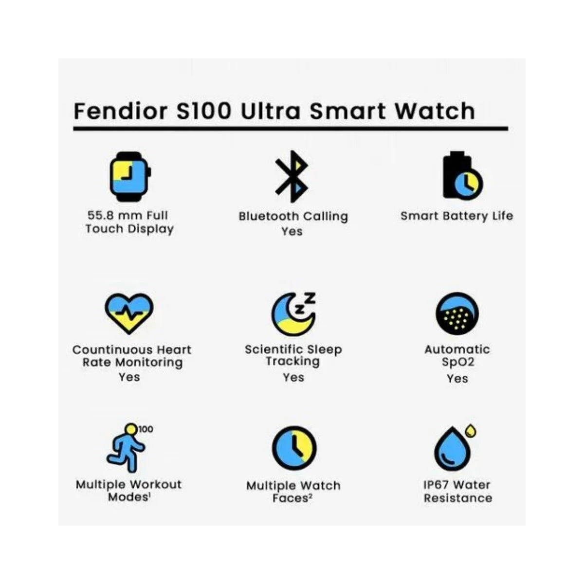 S100 Fendior Smart Watch Ultra 2 With 7 Straps 49mm With Silicon Watch Protector Case With Fitpro App (Black Or Silver)